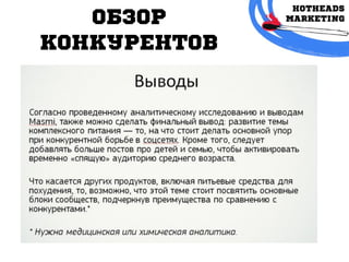Обзор
конкурЕнтов
 