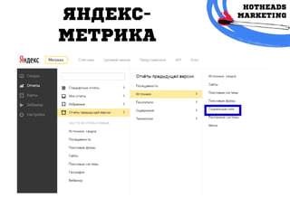 ЯНДЕКС-
МЕТРИКА
 