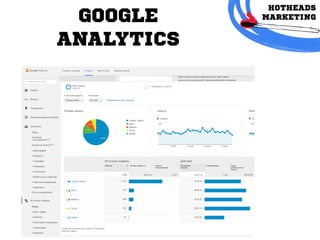 GOOGLE
ANALYTICS
 