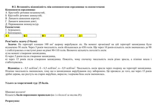 В 2. Встановіть відповідність між компонентами середовища та екосистемами
Компоненти середовища:
А Кругообіг речовин незамкнутий;
Б Кругообіг речовин замкнутий;
В Ланцюги живлення короткі;
Г Ланцюги живлення довгі;
Д Переважання монокультур.
Екосистеми:
1 Агроценоз;
2 Біогеоценоз.
А 1 Б 2 В 1 Г 2 Д 1
Розв’яжіть задачу (3 бали):
Задача: На території площею 100 км2
щороку вирубували ліс. На момент організації на цій території заповідника було
відзначено 50 лосів. Через 5 років чисельність лосів збільшилася до 650 голів. Ще через 10 років кількість лосів зменшилась до 90
і стабілізувалась в наступні роки на рівні 80-110 голів. Визначте щільність поголів’я лосів:
а) на момент створення заповідника,
б) через 5 років після створення заповідника,
в) через 15 років після створення заповідника. Поясніть, чому спочатку чисельність лосів різко зросла, а пізніше впала і
стабілізувалась.
Відповідь: а - 0,5 осіб/км2
; б - 6,5 осіб/км2
; в - 0,9 осіб/км2
. Чисельність лосів зросла через охорону на території заповідника.
Пізніше чисельність зменшилася, тому що в заповідниках вирубування лісу заборонено. Це призвело до того, що через 15 років
дрібні дерева, що ростуть на старих вирубках, виросли, і кормова база лосів зменшилась.
Усього за теоретичний тур: 25 балів.
Шановні коллеги!
Кількість балів пораховано правильно (як і в біології за тести В ).
Розрахунок:
 