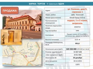 БИРЖА ТОРГОВ 14 павильон ВДНХ
Начальная цена (руб.) 169 038 000 (244 628 за 1 кв.м)
Размер задатка (руб.) 33 807 600
«Шаг аукциона» (руб.) 8 451 900
Окончание ЗК 03 декабря
Дата аукциона 10.12.2015
Площадка ЕЭТП
Адрес
ул. Солянка, дом 9,
строение 1
Округ, район ЦАО, Таганский
Метро (расстояние) Китай-Город (510 м)
Расположение
помещения
подвал, 1 и 3 этажи,
антресоль
Наличие отдельного
входа
имеется
Год постройки 1840
Состояние
Процент износа 10 % на 2004 г.,
состояние хор., ремонт не требуется
Высота потолков 3,15 м
Площадь помещения,
кв.м
691,0
ПРОДАЖА
9
 