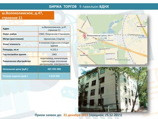 БИРЖА ТОРГОВ 14 павильон ВДНХ
Адрес
ш.Волоколамское, д.47,
строение 11
Округ, район СЗАО, Покровское-Стрешнево
Метро (расстояние) Щукинская, Спартак
Этаж/ этажность
4-этажное отдельно-стоящее
здание
Площадь, кв.м 6 222,1
Год постройки здания 1965
Техническое обустройство
водопровод, канализация,
горячая вода, отопление
центральное, электричество
Начальная цена (руб.) 401 935 000
Размер задатка (руб.) 4 019 350
ш.Волоколамское, д.47,
строение 11
Прием заявок до: 21 декабря 2015 (аукцион: 25.12.2015)
9
 
