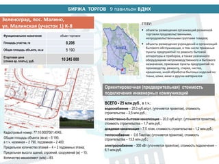 БИРЖА ТОРГОВ 14 павильон ВДНХ
Зеленоград, пос. Малино,
ул. Малинская (участок 1) К-8
Функциональное назначение объект торговли
Площадь участка, га 0,206
Общая площадь объекта, кв.м 5 190
Стартовая цена
(ставка ар. платы), руб. 10 245 000
ВСЕГО - 25 млн.руб., в т.ч.:
водоснабжение – 20,0 куб.м/сут. (уточняется проектом), стоимость
строительства – 2,5 млн.руб.;
хозяйственно-бытовая канализация – 20,0 куб.м/сут. (уточняется проектом),
стоимость строительства – 1,7 млн.руб.;
дождевая канализация – 7,0 л/сек, стоимость строительства – 1,2 млн.руб.;
теплоснабжение – 0,6 Гкал/час (уточняется проектом), стоимость
строительства – 13,5 млн.руб.;
электроснабжение – 300 кВт (уточняется проектом), стоимость подключения –
6,1 млн.руб.
Кадастровый номер: 77:10:0007001:4045;
Общая площадь объекта (кв.м) – 5 190,
в т.ч. наземная – 2 790, подземная – 2 400;
Предельное количество этажей – 4 + 2 подземных этажа;
Предельная высота зданий, строений, сооружений (м) – 15;
Количество машиномест (м/м) – 63.
Ориентировочная (предварительная) стоимость
подключения инженерных коммуникаций
ГПЗУ:
 объекты размещения организаций розничной
торговли продовольственными,
непродовольственными группами товаров;
 объекты размещения учреждений и организаций
бытового обслуживания, в том числе приемные
пункты предприятий по ремонту бытовой
аппаратуры и приборов, а также различного
оборудования непроизводственного и бытового
назначения, приемные пункты предприятий по
производству, ремонту, стирке, чистке,
крашению, иной обработке бытовых изделий из
ткани, кожи, меха и других материалов
9
 