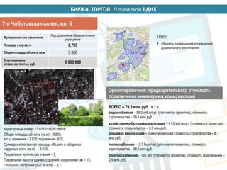 БИРЖА ТОРГОВ 14 павильон ВДНХ
7-я Чоботовская аллея, вл. 6
Функциональное назначение
Под дошкольное образовательное
учреждение
Площадь участка, га 0,795
Общая площадь объекта, кв.м 3 800
Стартовая цена
(ставка ар. платы), руб. 6 963 000
ВСЕГО – 79,8 млн.руб., в т.ч.:
водоснабжение – 56,0 куб.м/сут. (уточняется проектом), стоимость
строительства – 19,6 млн.руб.;
хозяйственно-бытовая канализация – 41,0 куб.м/сут. (уточняется проектом),
стоимость строительства – 9,6 млн.руб.;
дождевая канализация – ориентировочная стоимость строительства – 6,1
млн.руб.;
теплоснабжение – 0,7 Гкал/час (уточняется проектом), стоимость
строительства – 42,0 млн.руб.;
электроснабжение – 120 кВт (уточняется проектом), стоимость подключения –
2,5 млн.руб.
Кадастровый номер: 77:07:0015005:29678;
Общая площадь объекта (кв.м) – 3 800,
в т.ч. наземная – 2 830, подземная - 970;
Суммарная поэтажная площадь объекта в габаритах
наружных стен (кв.м) – 3 670;
Предельное количество этажей – 3;
Предельная высота зданий, строений, сооружений (м) – 15;
Плотность застройки (тыс.кв.м/га) – 4,7.
Ориентировочная (предварительная) стоимость
подключения инженерных коммуникаций
ГПЗУ:
 объекты размещения учреждений
дошкольного воспитания
9
 