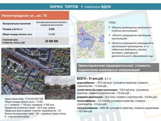 БИРЖА ТОРГОВ 14 павильон ВДНХ
Нижегородская ул., вл. 76
Функциональное назначение
многофункциональный комплекс с
подземной автостоянкой
Площадь участка, га 0,384
Общая площадь объекта, кв.м 13 400
Стартовая цена
(ставка ар. платы), руб. 25 566 000
Ориентировочная (предварительная) стоимость
подключения инженерных коммуникаций
Кадастровый номер: 77:04:0001020:1006
Общая площадь объекта (кв.м) – 13 400,
в т.ч. наземная – 7 100 кв.м, подземная – 6 300 кв.м;
Предельное количество этажей – 3-6+2 подз. уровня;
Предельная высота зданий, строений, сооружений (м) – 35;
Количество машиномест (м/м) – 160 – подземный гараж-стоянка,
9 – открытая автостоянка.
ВСЕГО – 51 млн.руб., в т.ч.:
водоснабжение – 120,0 куб.м/сут. (уточняется проектом), стоимость
строительства – 1,2 млн.руб.;
хозяйственно-бытовая канализация – 120,0 куб.м/сут. (уточняется
проектом), стоимость строительства – 7,6 млн.руб.;
дождевая канализация – 14,0 л/сек, стоимость строительства – 5,8 млн.руб.;
теплоснабжение – 3,2 Гкал/час (уточняется проектом), стоимость
строительства – 0,9 млн.руб.;
электроснабжение – 2000 кВт (уточняется проектом), стоимость подключения
– 35,5 млн.руб.
ГПЗУ:
 Объекты размещения досуговых и
клубных организаций ;
 объекты размещения зрелищных
организаций;
 объекты размещения учреждений и
организаций просвещения, в т.ч.
публичных библиотек, музеев,
выставок, учреждений
дополнительного образования и др.
9
 