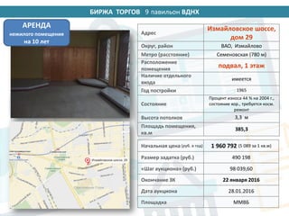 БИРЖА ТОРГОВ 14 павильон ВДНХ
Адрес
Измайловское шоссе,
дом 29
Округ, район ВАО, Измайлово
Метро (расстояние) Семеновская (780 м)
Расположение
помещения
подвал, 1 этаж
Наличие отдельного
входа
имеется
Год постройки 1965
Состояние
Процент износа 44 % на 2004 г.,
состояние хор., требуется косм.
ремонт
Высота потолков 3,3 м
Площадь помещения,
кв.м
385,3
Начальная цена (руб. в год) 1 960 792 (5 089 за 1 кв.м)
Размер задатка (руб.) 490 198
«Шаг аукциона» (руб.) 98 039,60
Окончание ЗК 22 января 2016
Дата аукциона 28.01.2016
Площадка ММВБ
АРЕНДА
нежилого помещения
на 10 лет
9
 