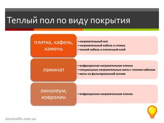 Как выбрать теплый пол? | PPT