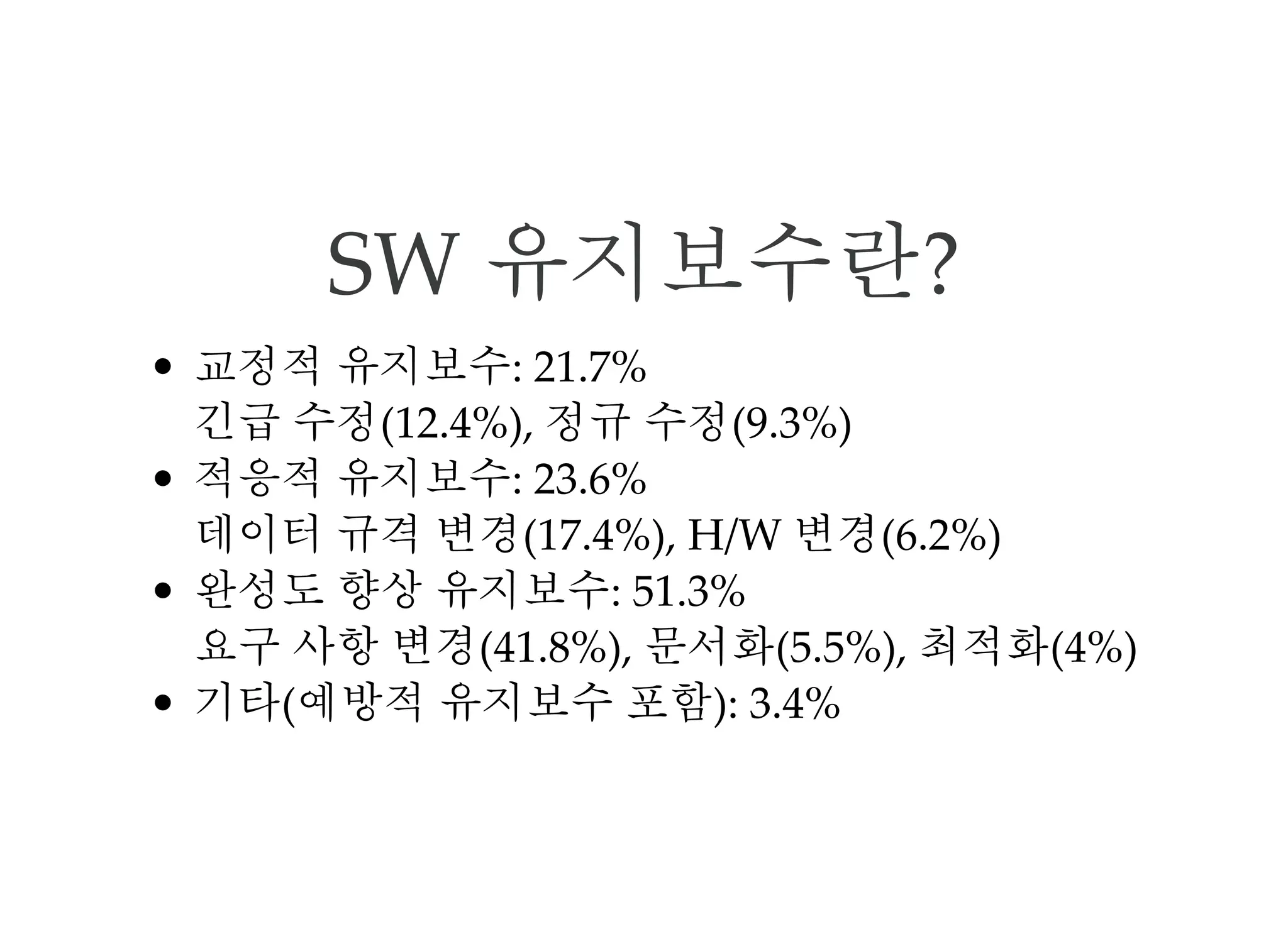 SW 유지보수란?
교정적 유지보수: 21.7% 
긴급 수정(12.4%), 정규 수정(9.3%)
적응적 유지보수: 23.6% 
데이터 규격 변경(17.4%), H/W 변경(6.2%)
완성도 향상 유지보수: 51.3% 
요구 사항 변경(41.8%), 문서화(5.5%), 최적화(4%)
기타(예방적 유지보수 포함): 3.4%
 