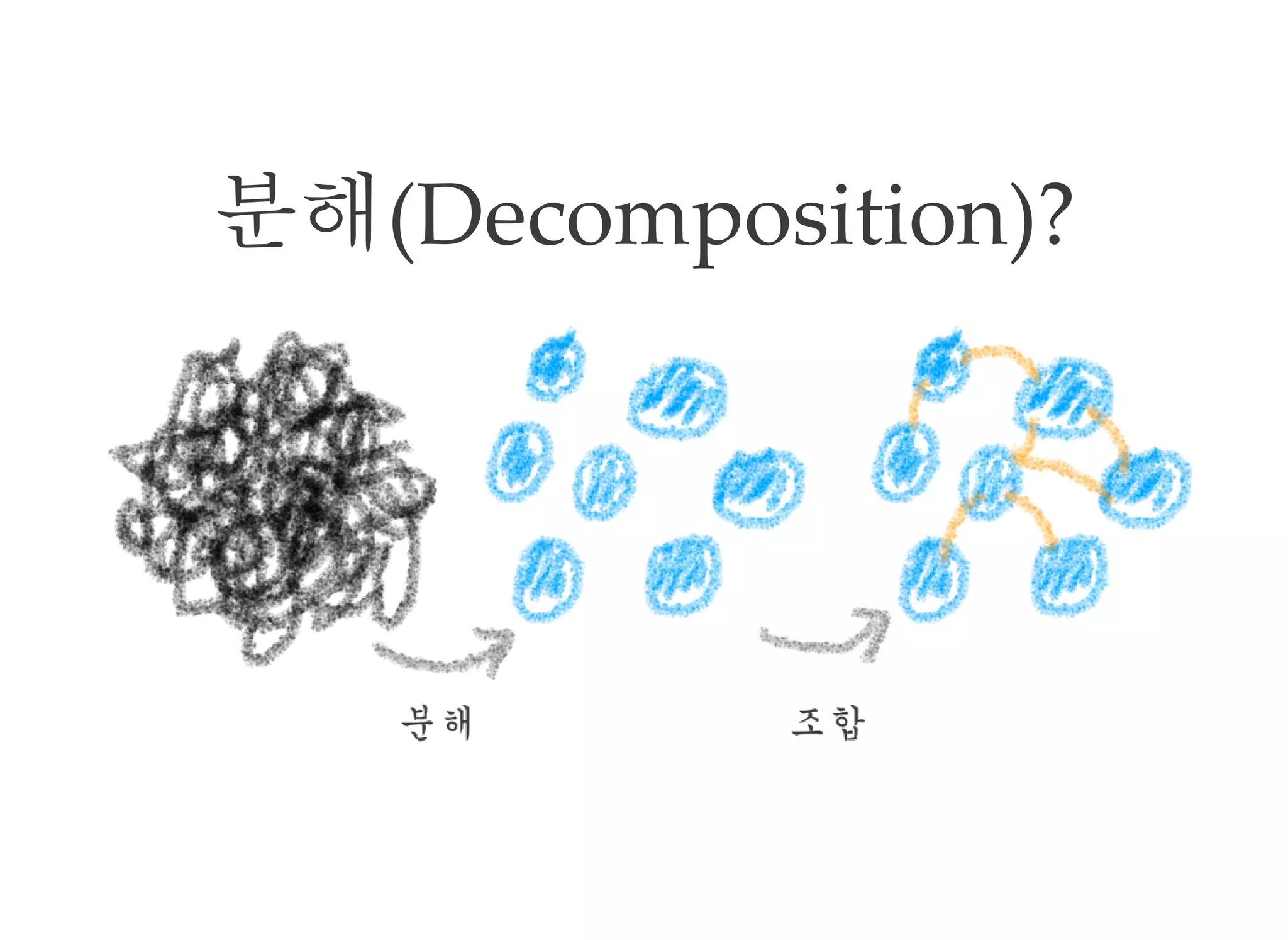 분해(Decomposition)?
 