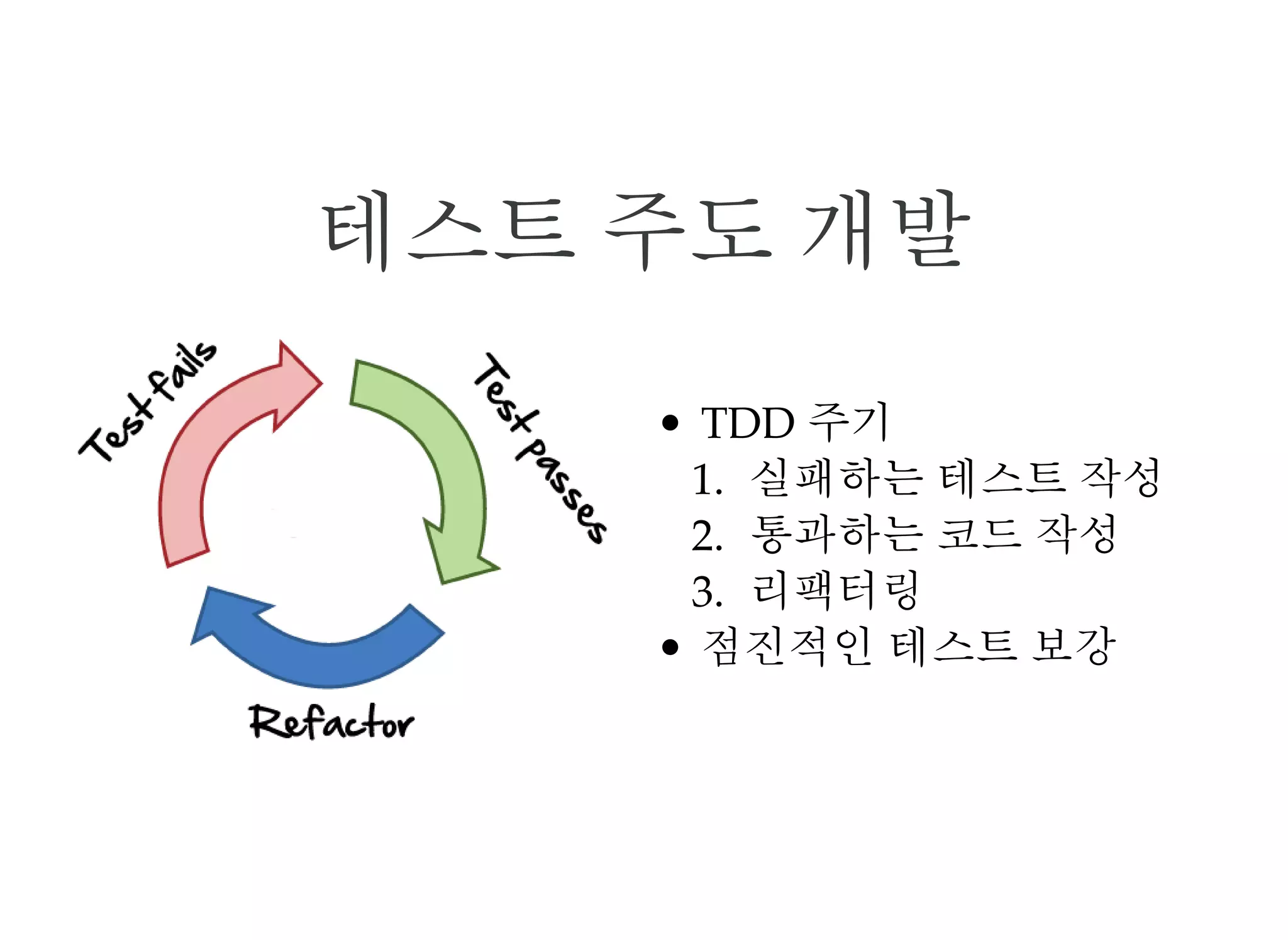 테스트 주도 개발
TDD 주기
1.  실패하는 테스트 작성
2.  통과하는 코드 작성
3.  리팩터링
점진적인 테스트 보강
 