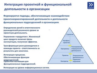 Интеграция проектной и функциональной
деятельности в организации
Формируются подходы, обеспечивающие взаимодействие
проектноориентированной деятельности и деятельности
функциональных подразделений в организациях
Определение ролей и ответственности
руководителей различного уровня за
проектную деятельность.
Управление «продуктом». Жизненный
цикл продукта включает фазы
эксплуатации, получения эффектов.
Трансформация роли руководителя и
команды проекта - ответственность за
результаты для заказчика.
Интеграция процессов.
Обеспечивающие функции
подразделений.
Проектная мотивация для
функциональных подразделений.
Интеграция на уровне информационных систем.
 