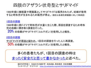 四肢のアザラシ状奇型とサリドマイド
1960年頃に睡眠薬や胃腸薬としてサリドマイドは販売されたが、妊婦が使用
すると奇形児が生まれるため販売が停止。（現在は多発性骨髄腫に対して再承認）
1回目の調査
1960年頃に西ドイツで奇形児が大量に生じた際、原因を調査するため奇形
児の母親に聞き取り調査を行った。
の母親がサリドマイド（コルテガン）を使用したと報告。
2回目の調査
サリドマイドが原因と疑われ、1回目の調査を行った人に再調査。
の母親がサリドマイド（コルテガン）を使用したと報告。
多くの患者たちが、1回目の調査の時は
まったく安全だと思って書かなかったと述べた。
統計科学序説Ⅰ 社会の中の統計学 池田貞雄、西田英郎 内田老鶴圃
ウィキペディア サリドマイド https://ja.wikipedia.org/wiki/%E3%83%92%E3%83%89%E3%83%AD%E3
20%
50%
 