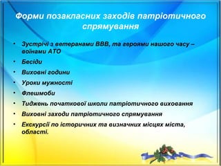 Форми позакласних заходів патріотичного
спрямування
• Зустрічі з ветеранами ВВВ, та героями нашого часу –
воїнами АТО
• Бесіди
• Виховні години
• Уроки мужності
• Флешмоби
• Тиджень початкової школи патріотичного виховання
• Виховні заходи патріотичного спрямування
• Екскурсії по історичних та визначних місцях міста,
області.
 