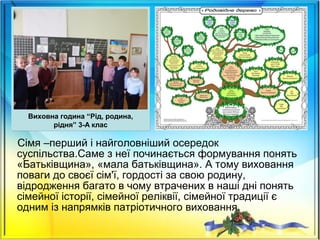 Сімя –перший і найголовніший осередок
суспільства.Саме з неї починається формування понять
«Батьківщина», «мала батьківщина». А тому виховання
поваги до своєї сім'ї, гордості за свою родину,
відродження багато в чому втрачених в наші дні понять
сімейної історії, сімейної реліквії, сімейної традиції є
одним із напрямків патріотичного виховання.
Виховна година “Рід, родина,
рідня” 3-А клас
 