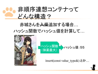非順序連想コンテナって
どんな構造？
赤城さんを入渠追加する場合…
ハッシュ関数でハッシュ値を計算して…
ハッシュ値：５５ハッシュ関数
（弾薬最大）
insert(const value_type&) とか…
15
 