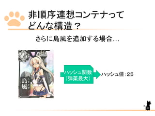非順序連想コンテナって
どんな構造？
さらに島風を追加する場合…
ハッシュ値：２５ハッシュ関数
（弾薬最大）
22
 