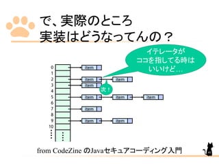 で、実際のところ
実装はどうなってんの？
from CodeZine のJavaセキュアコーディング入門
イテレータが
ココを指してる時は
いいけど…
次！
40
 