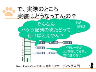 で、実際のところ
実装はどうなってんの？
from CodeZine のJavaセキュアコーディング入門
イテレータが
ココを指してる時は
いいけど…
イテレータが
ココを指してる時、
次に進めない…
そんなん
バケツ配列の次たどって
行けばええやん？
42
 