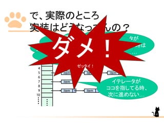 で、実際のところ
実装はどうなってんの？
イテレータが
ココを指してる時は
いいけど…
イテレータが
ココを指してる時、
次に進めない…
そんなん
バケツ配列の次たどって
行けばええやん？ダメ！ゼッタイ！
43
 