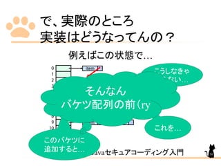 で、実際のところ
実装はどうなってんの？
例えばこの状態で…
from CodeZine のJavaセキュアコーディング入門
これを…
こうしなきゃ
ならない…
このバケツに
追加すると…
そんなん
バケツ配列の前（ry
50
 