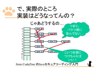 で、実際のところ
実装はどうなってんの？
じゃあどうするの…
from CodeZine のJavaセキュアコーディング入門
こいつを頭に
つけちゃえば
いい！
つまり、
バケツ順に
並んでない…
53
 