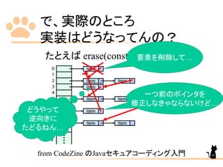 で、実際のところ
実装はどうなってんの？
たとえば erase(const key_type&)
from CodeZine のJavaセキュアコーディング入門
一つ前のポインタを
修正しなきゃならないけど…
要素を削除して…
どうやって
逆向きに
たどるねん…
56
 