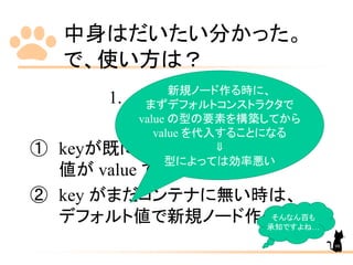 中身はだいたい分かった。
で、使い方は？
1. c[key] = value;
① keyが既にコンテナにある時は、
値が value で上書かれる。
② key がまだコンテナに無い時は、
デフォルト値で新規ノード作っちゃう。
新規ノード作る時に、
まずデフォルトコンストラクタで
value の型の要素を構築してから
value を代入することになる
⇓
型によっては効率悪い
そんなん百も
承知ですよね…
99
 