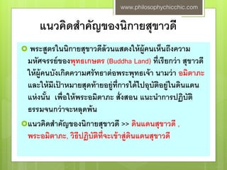 แนวคิดสาคัญของนิกายสุขาวดี
 พระสูตรในนิกายสุขาวดีล้วนแสดงให้ผู้คนเห็นถึงความ
มหัศจรรย์ของพุทธเกษตร (Buddha Land) ที่เรียกว่า สุขาวดี
ให้ผู้คนบังเกิดความศรัทธาต่อพระพุทธเจ้า นามว่า อมิตาภะ
และให้มีเป้ าหมายสุดท้ายอยู่ที่การได้ไปอุบัติอยู่ในดินแดน
แห่งนั้น เพื่อให้พระอมิตาภะ สั่งสอน แนะนาการปฏิบัติ
ธรรมจนกว่าจะหลุดพ้น
แนวคิดสาคัญของนิกายสุขาวดี >> ดินแดนสุขาวดี ,
พระอมิตาภะ, วิธีปฏิบัติที่จะเข้าสู่ดินแดนสุขาวดี
www.philosophychicchic.com
 