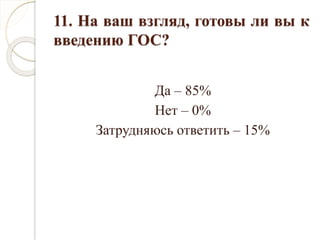 11. На ваш взгляд, готовы ли вы к
введению ГОС?
Да – 85%
Нет – 0%
Затрудняюсь ответить – 15%
 