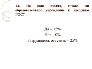 14. На ваш взгляд, готово ли
образовательное учреждение к введению
ГОС?
Да – 75%
Нет – 0%
Затрудняюсь ответить – 25%
 