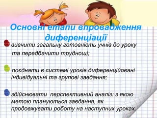 Основні етапи впровадження
диференціації
вивчити загальну готовність учнів до уроку
та передбачити труднощі;
поєднати в системі уроків диференційовані
індивідуальні та групові завдання;
здійснювати перспективний аналіз: з якою
метою плануються завдання, як
продовжувати роботу на наступних уроках.
 