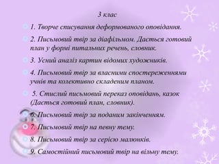 3 клас
 1. Творче списування деформованого оповідання.
 2. Письмовий твір за діафільмом. Дається готовий
план у формі питальних речень, словник.
 3. Усний аналіз картин відомих художників.
 4. Письмовий твір за власними спостереженнями
учнів та колективно складеним планом.
 5. Стислий письмовий переказ оповідань, казок
(Дається готовий план, словник).
 6. Письмовий твір за поданим закінченням.
 7. Письмовий твір на певну тему.
 8. Письмовий твір за серією малюнків.
 9. Самостійний письмовий твір на вільну тему.
 