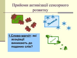 Прийоми активізації сенсорного
розвитку
1.Слово-магніт: які
асоціації
виникають до
поданих слів?
 