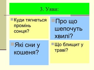3. Уяви:
Куди тягнеться
промінь
сонця?
Які сни у
кошеня?
Про що
шепочуть
хвилі?
Що блищит у
траві?
 