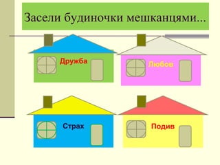 Засели будиночки мешканцями...
Дружба Любов
Страх Подив
 