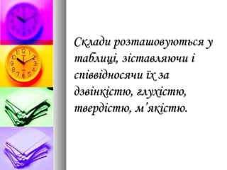 Склади розташовуються уСклади розташовуються у
таблиці, зіставляючи ітаблиці, зіставляючи і
співвідносячи їх заспіввідносячи їх за
дзвінкістю, глухістю,дзвінкістю, глухістю,
твердістю, м’якістю.твердістю, м’якістю.
 