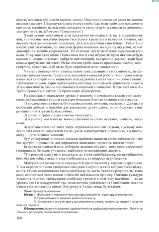 Вашуленко М С  Методика навчання української мови у початковій школі