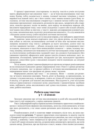 Вашуленко М С  Методика навчання української мови у початковій школі