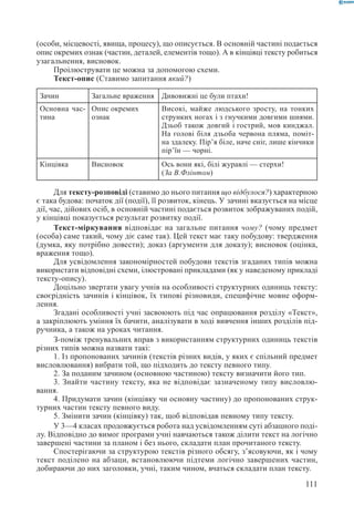 Вашуленко М С  Методика навчання української мови у початковій школі