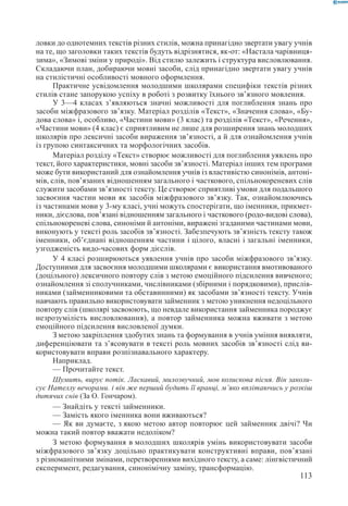 Вашуленко М С  Методика навчання української мови у початковій школі