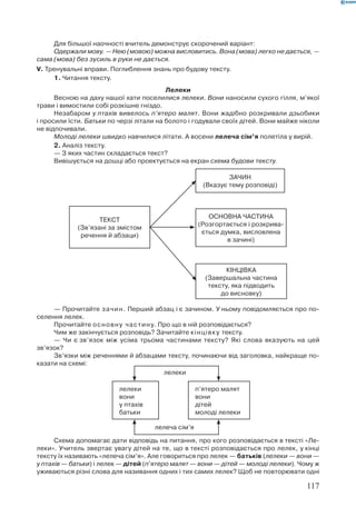 Вашуленко М С  Методика навчання української мови у початковій школі