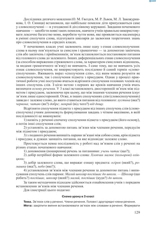 Вашуленко М С  Методика навчання української мови у початковій школі