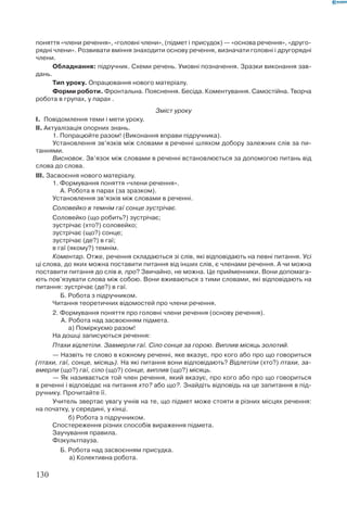 Вашуленко М С  Методика навчання української мови у початковій школі
