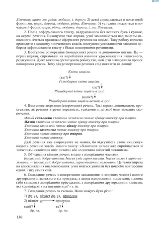 Вашуленко М С  Методика навчання української мови у початковій школі