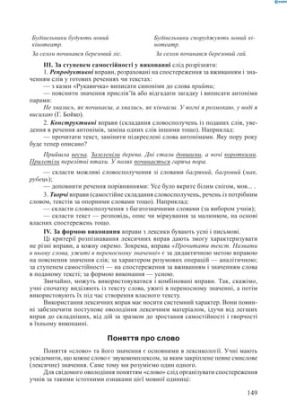Вашуленко М С  Методика навчання української мови у початковій школі