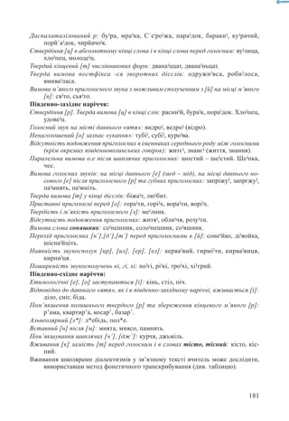 Вашуленко М С  Методика навчання української мови у початковій школі