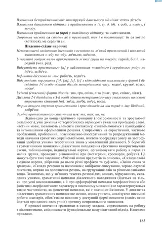 Вашуленко М С  Методика навчання української мови у початковій школі
