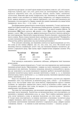 Вашуленко М С  Методика навчання української мови у початковій школі