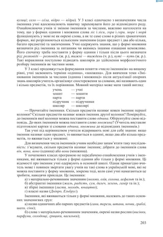 Вашуленко М С  Методика навчання української мови у початковій школі