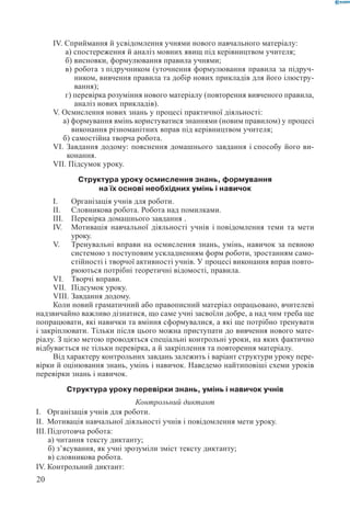 Вашуленко М С  Методика навчання української мови у початковій школі